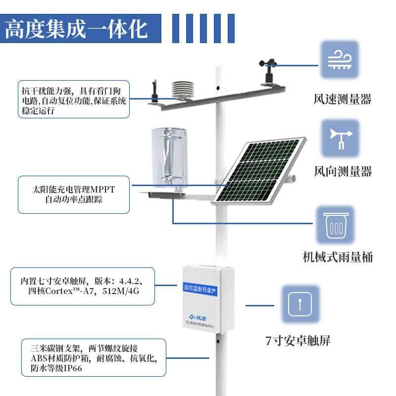 農(nóng)業(yè)氣象站布置原則是什么？