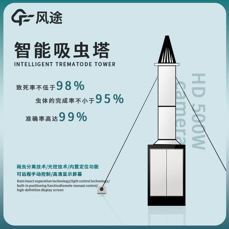 自動(dòng)識(shí)別吸蟲塔如何實(shí)現(xiàn)精準(zhǔn)農(nóng)藥噴灑